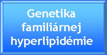 Genetics of familial hyperlipidemia